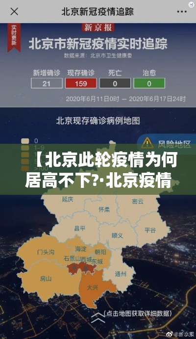 【北京此轮疫情为何居高不下?·北京疫情为什么变严重了】