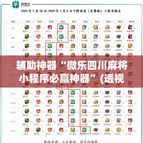 辅助神器“微乐四川麻将小程序必赢神器”(透视挂)辅助透视教程