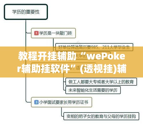 教程开挂辅助“wePoker辅助挂软件”(透视挂)辅助透视教程