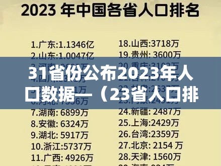 31省份公布2023年人口数据—(23省人口排行) 31省份公布2023年人口数据—(23省人口排行)