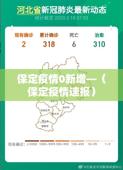 保定疫情0新增—(保定疫情速报) 保定疫情0新增—(保定疫情速报)