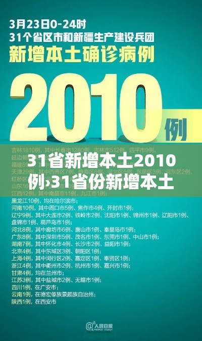 31省新增本土2010例›31省份新增本土 31省新增本土2010例›31省份新增本土