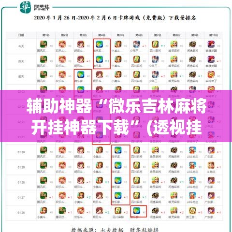 辅助神器“微乐吉林麻将开挂神器下载	”(透视挂)辅助透视教程