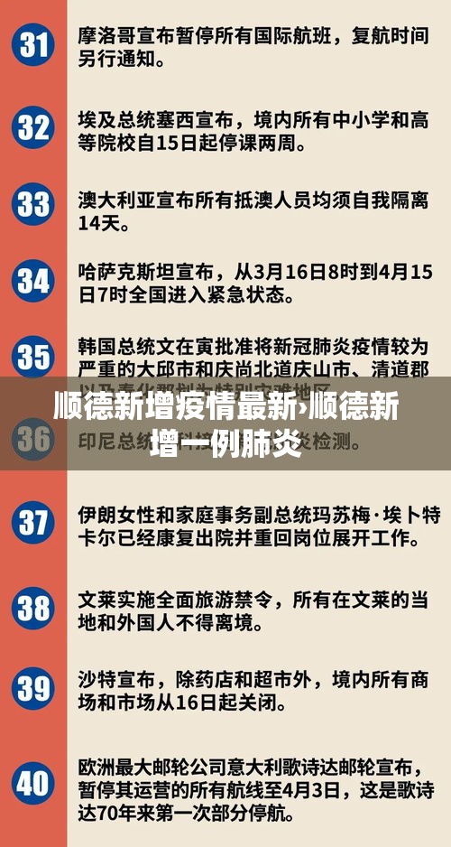 顺德新增疫情最新›顺德新增一例肺炎 顺德新增疫情最新›顺德新增一例肺炎