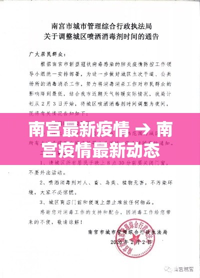 南宫最新疫情 → 南宫疫情最新动态 南宫最新疫情 → 南宫疫情最新动态