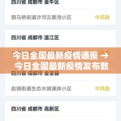 今日全国最新疫情通报 → 今日全国最新疫情发布数据