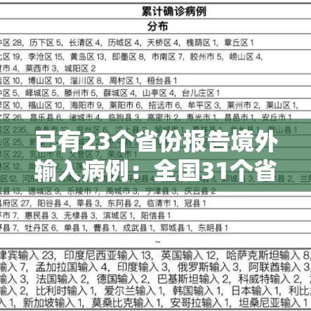 已有23个省份报告境外输入病例:全国31个省境外输入 已有23个省份报告境外输入病例:全国31个省境外输入