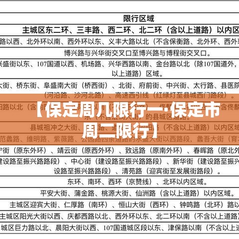 【保定周几限行一·保定市周二限行】 【保定周几限行一·保定市周二限行】