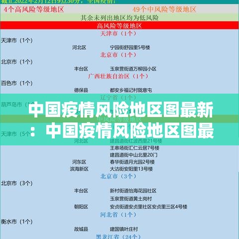 中国疫情风险地区图最新：中国疫情风险地区图最新查询