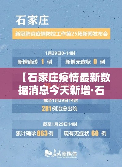 【石家庄疫情最新数据消息今天新增·石家庄疫情最新消息今日新增】 【石家庄疫情最新数据消息今天新增·石家庄疫情最新消息今日新增】