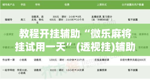 教程开挂辅助“微乐麻将挂试用一天”(透视挂)辅助透视教程