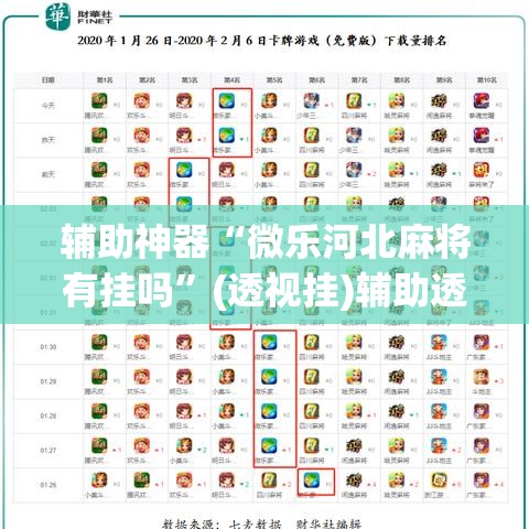 辅助神器“微乐河北麻将有挂吗”(透视挂)辅助透视教程