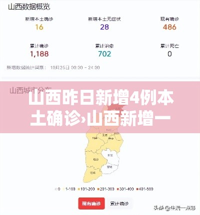 山西昨日新增4例本土确诊›山西新增一例本土病例 山西昨日新增4例本土确诊›山西新增一例本土病例
