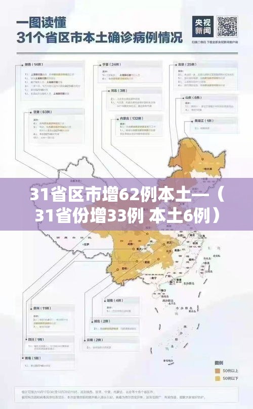 31省区市增62例本土—(31省份增33例 本土6例) 31省区市增62例本土—(31省份增33例 本土6例)