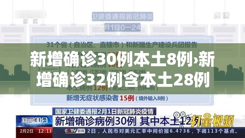 新增确诊30例本土8例›新增确诊32例含本土28例 新增确诊30例本土8例›新增确诊32例含本土28例