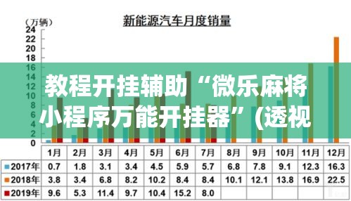 教程开挂辅助“微乐麻将小程序万能开挂器”(透视挂)辅助透视教程