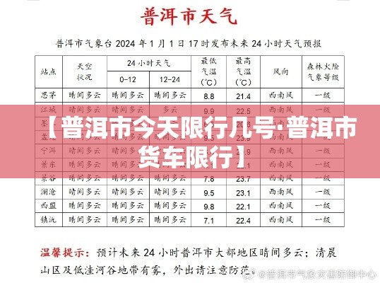 【普洱市今天限行几号·普洱市货车限行】 【普洱市今天限行几号·普洱市货车限行】
