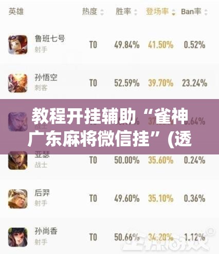 教程开挂辅助“雀神广东麻将微信挂”(透视挂)辅助透视教程