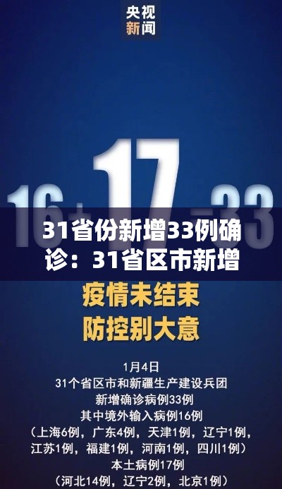 31省份新增33例确诊:31省区市新增33例确诊病例 31省份新增33例确诊:31省区市新增33例确诊病例