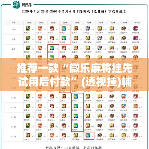 推荐一款“微乐麻将挂先试用后付款”(透视挂)辅助透视教程