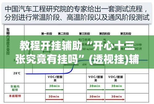 教程开挂辅助“开心十三张究竟有挂吗	”(透视挂)辅助透视教程