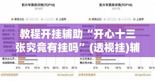 教程开挂辅助“开心十三张究竟有挂吗”(透视挂)辅助透视教程