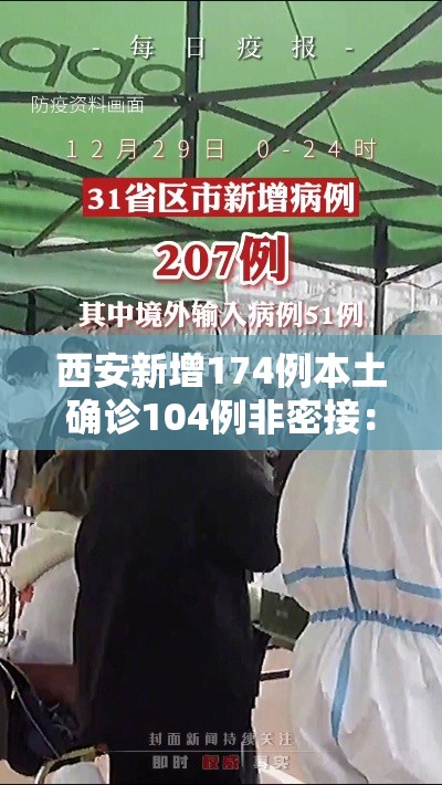 西安新增174例本土确诊104例非密接：西安刚刚新增密切接触者