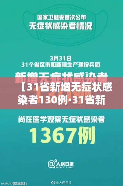 【31省新增无症状感染者130例·31省新增确诊16例 无症状50例】 【31省新增无症状感染者130例·31省新增确诊16例 无症状50例】