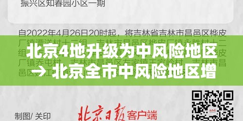 北京4地升级为中风险地区 → 北京全市中风险地区增至6 北京4地升级为中风险地区 → 北京全市中风险地区增至6