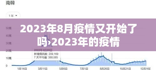 2023年8月疫情又开始了吗›2023年的疫情 2023年8月疫情又开始了吗›2023年的疫情