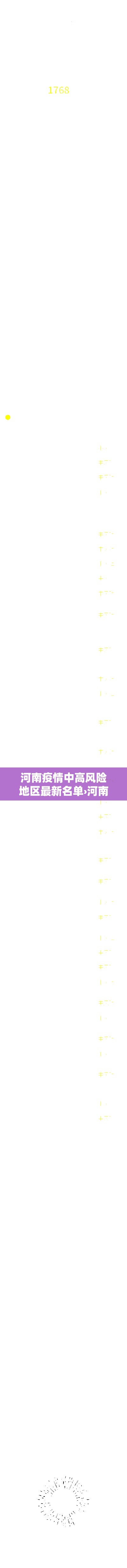 河南疫情中高风险地区最新名单›河南疫情中高险地区分布 河南疫情中高风险地区最新名单›河南疫情中高险地区分布