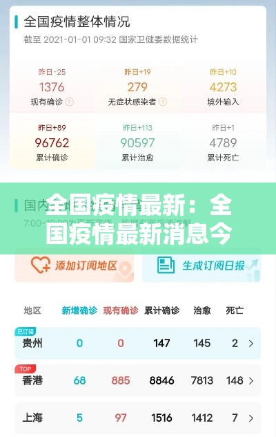 全国疫情最新:全国疫情最新消息今天新增病例 全国疫情最新:全国疫情最新消息今天新增病例