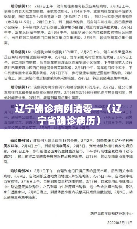 辽宁确诊病例清零—(辽宁省确诊病历) 辽宁确诊病例清零—(辽宁省确诊病历)