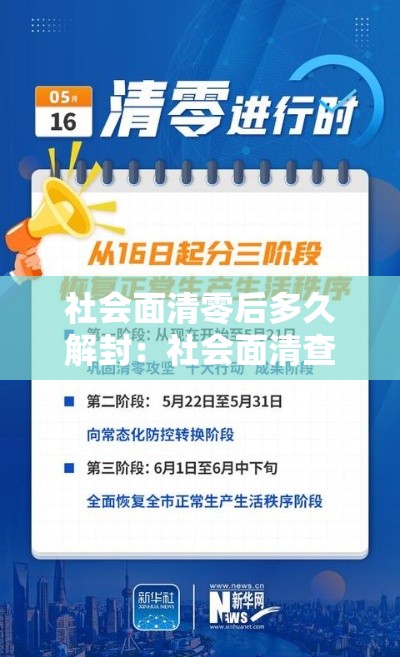 社会面清零后多久解封:社会面清查 社会面清零后多久解封:社会面清查
