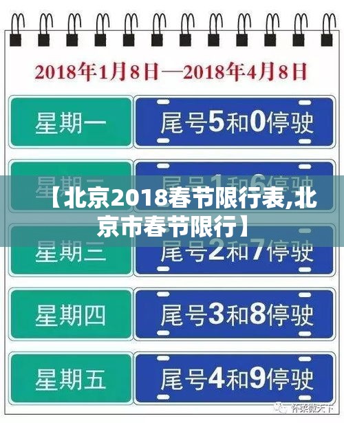 【北京2018春节限行表,北京市春节限行】