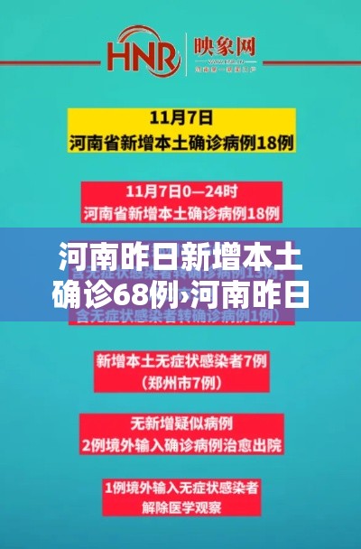 河南昨日新增本土确诊68例›河南昨日新增24例本土确 河南昨日新增本土确诊68例›河南昨日新增24例本土确