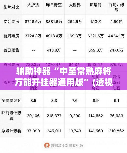 辅助神器“中至常熟麻将万能开挂器通用版”(透视挂)辅助透视教程