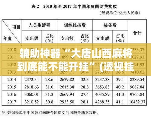 辅助神器“大唐山西麻将到底能不能开挂”(透视挂)辅助透视教程