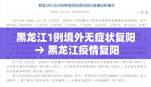 黑龙江1例境外无症状复阳 → 黑龙江疫情复阳 黑龙江1例境外无症状复阳 → 黑龙江疫情复阳