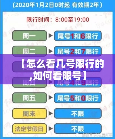 【怎么看几号限行的,如何看限号】 【怎么看几号限行的,如何看限号】