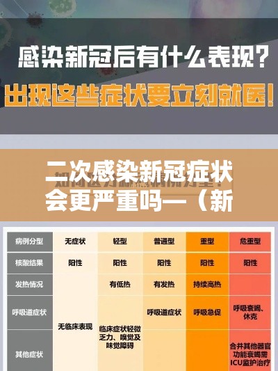 二次感染新冠症状会更严重吗—(新冠二次感染的可能性大吗) 二次感染新冠症状会更严重吗—(新冠二次感染的可能性大吗)