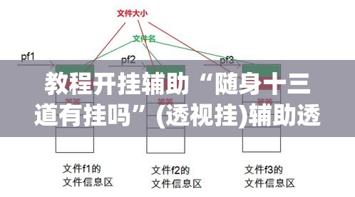 教程开挂辅助“随身十三道有挂吗	”(透视挂)辅助透视教程