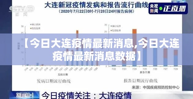 【今日大连疫情最新消息,今日大连疫情最新消息数据】 【今日大连疫情最新消息,今日大连疫情最新消息数据】