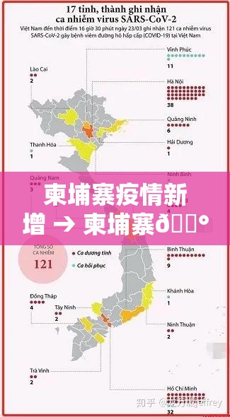 柬埔寨疫情新增 → 柬埔寨🇰🇭疫情 柬埔寨疫情新增 → 柬埔寨🇰🇭疫情