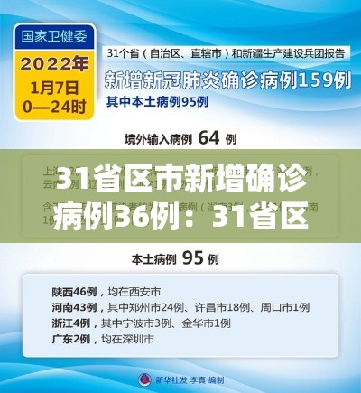 31省区市新增确诊病例36例:31省区市新增确诊52例 含本土36例 31省区市新增确诊病例36例:31省区市新增确诊52例 含本土36例