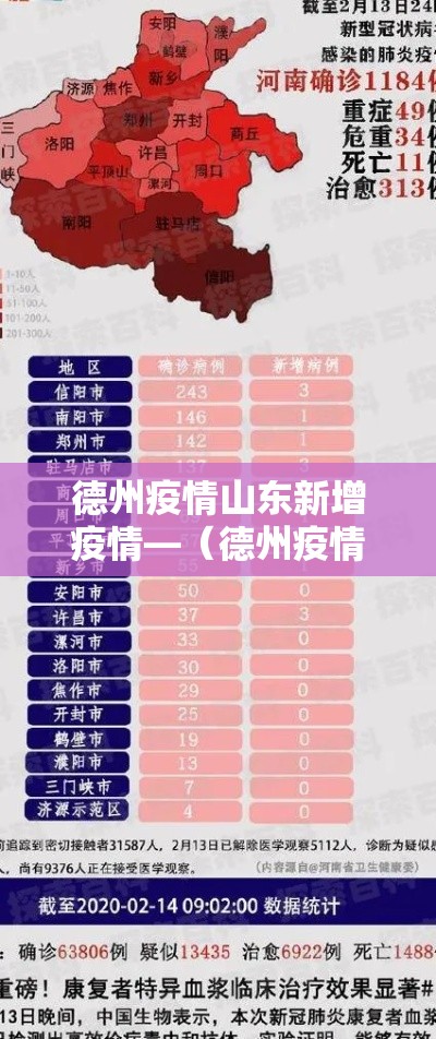 德州疫情山东新增疫情—(德州疫情山东新增疫情最新消息) 德州疫情山东新增疫情—(德州疫情山东新增疫情最新消息)