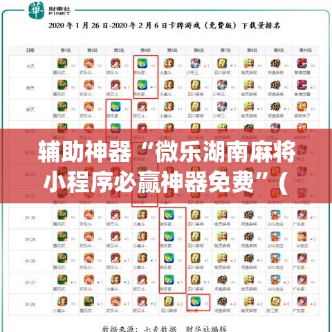辅助神器“微乐湖南麻将小程序必赢神器免费	”(透视挂)辅助透视教程