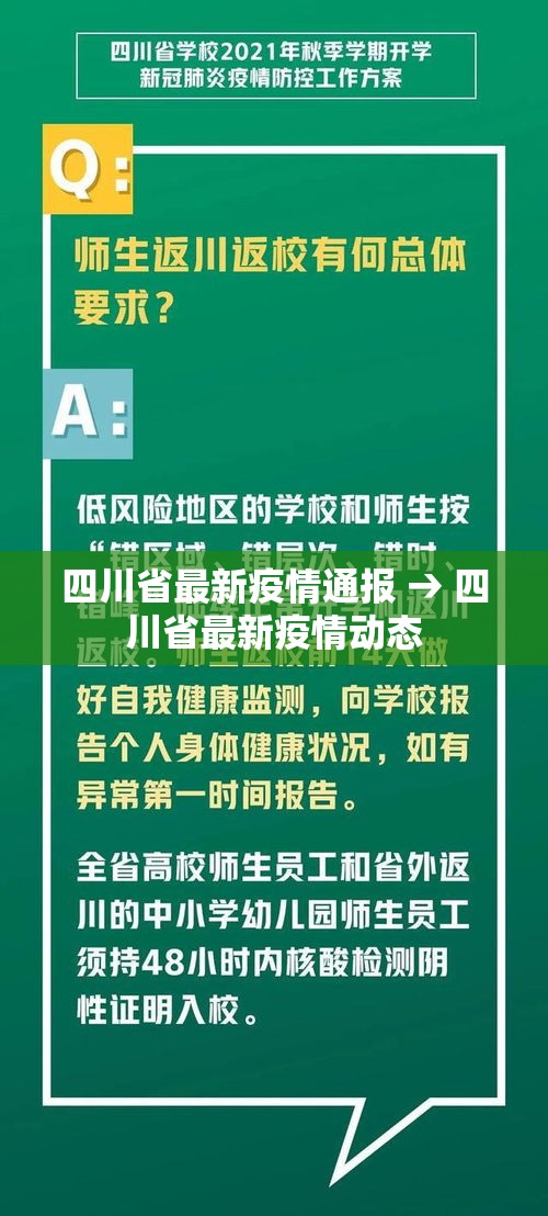 四川省最新疫情通报 → 四川省最新疫情动态