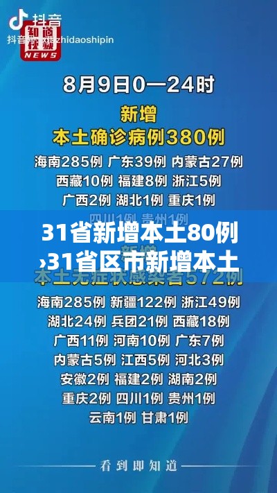 31省新增本土80例›31省区市新增本土83例