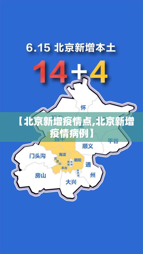【北京新增疫情点,北京新增疫情病例】 【北京新增疫情点,北京新增疫情病例】
